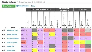 Illuminate Student Information screenshot