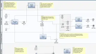 ILOG JRules screenshot