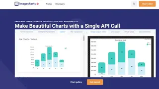 Image Charts screenshot