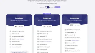 Image Charts screenshot