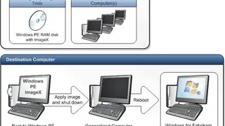 ImageX screenshot