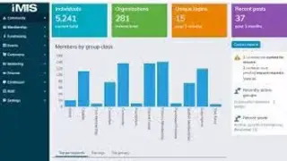 iMIS Fundraising Software screenshot
