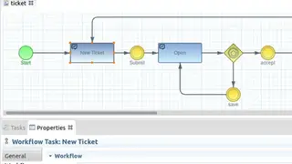 Imixs Workflow screenshot