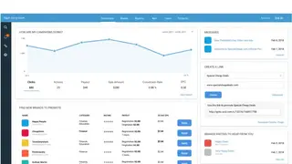 Impact Partnership Cloud screenshot