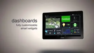 ImperiHome screenshot
