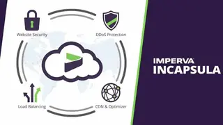Imperva Incapsula screenshot