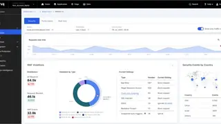 Imperva Web Application Firewall screenshot