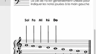 iMusicSchool Piano screenshot