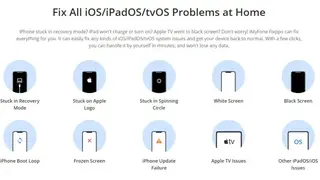 iMyfone iOS System Recovery screenshot