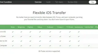 iMyPhone Tunesmate screenshot