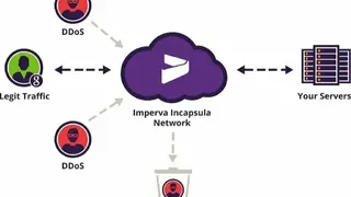 Incapsula screenshot