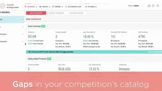 Incompetitor screenshot