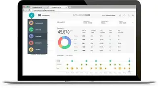 Incompetitor screenshot