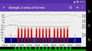 Indoor Cycling Workout screenshot