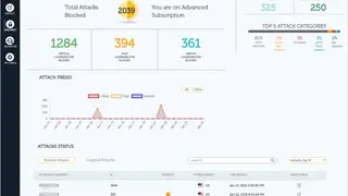 Indusface AppTrana screenshot