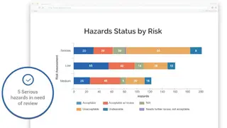 IndustrySafe SDS Management screenshot