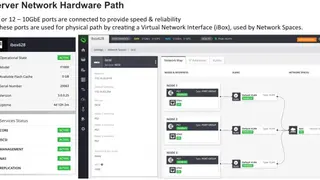 INFINIDAT screenshot