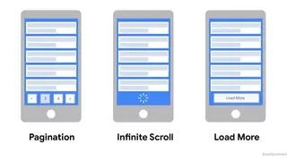 Infinite scroll screenshot