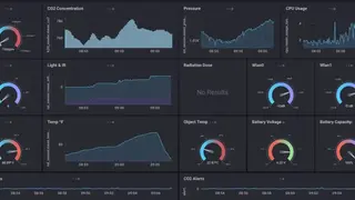 InfluxDB screenshot