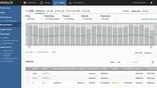 Infoblox screenshot