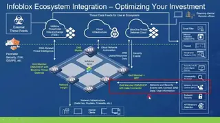 Infoblox DDI (BloxOne) screenshot