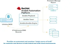 Infoblox NIOS screenshot