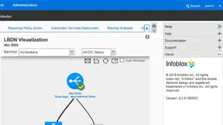 Infoblox NIOS screenshot