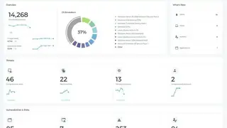 Infocyte screenshot