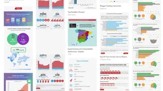 Infogram screenshot
