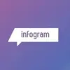 Infogram