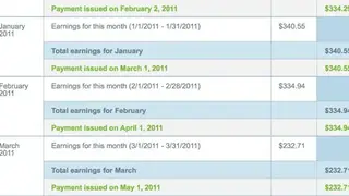 Infolinks screenshot