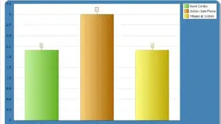 Infor Property Management screenshot