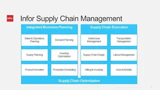 Infor SCM Software screenshot