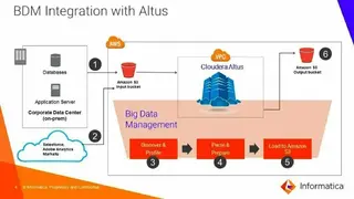 Informatica Big Data screenshot