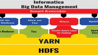 Informatica Big Data screenshot
