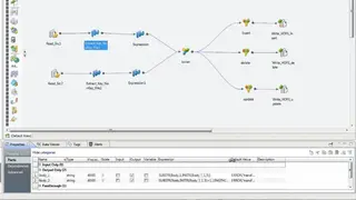 Informatica Big Data screenshot