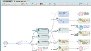Informatica Intelligent Cloud Integration Services screenshot