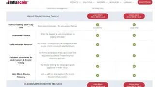 Infrascale Disaster Recovery screenshot