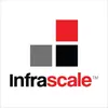 Infrascale Disaster Recovery