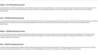 Inoitsu – Email Address Breach Analysis screenshot