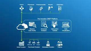 Inovalon ONE Platform screenshot