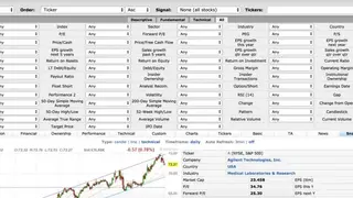 Insider Stock Screener screenshot