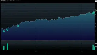 Insider Tracking screenshot