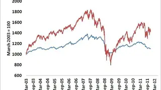 InsiderMonkey Screener screenshot