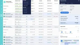 InsightSquared screenshot