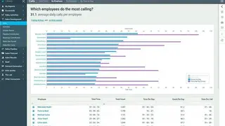 InsightSquared screenshot