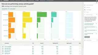 InsightSquared screenshot