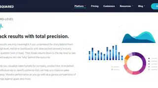 InsightSquared Sales Analytics screenshot