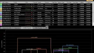 inSSIDer screenshot