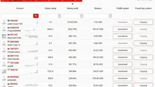 InstaForex screenshot